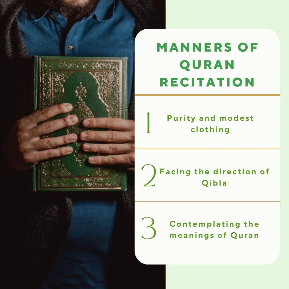 Manners of recitation