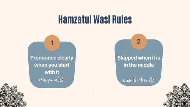 Hamzatul wasl
