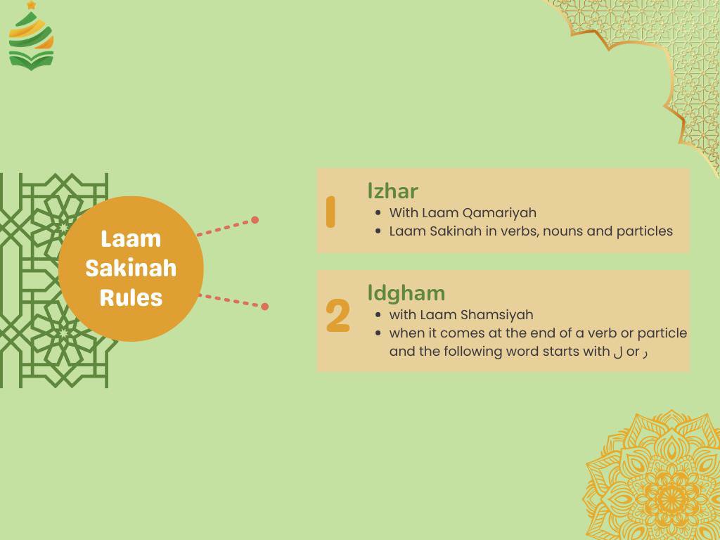 Laam Sakinah rules