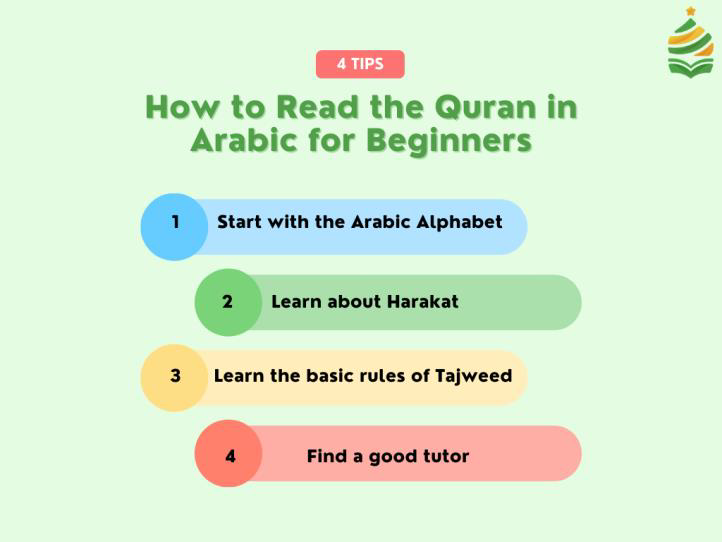 How to Read Quran in Arabic for Beginners