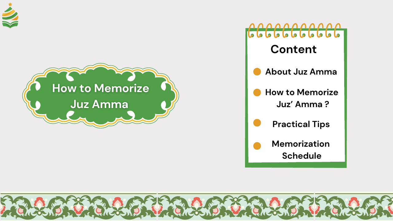 How to Memorize Juz Amma